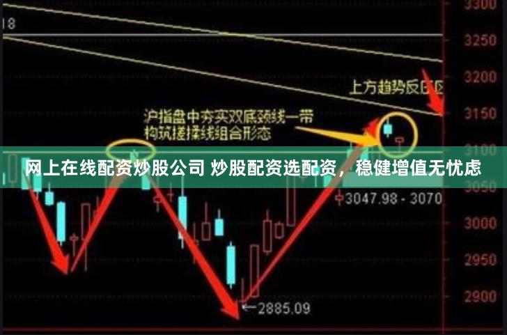 网上在线配资炒股公司 炒股配资选配资，稳健增值无忧虑